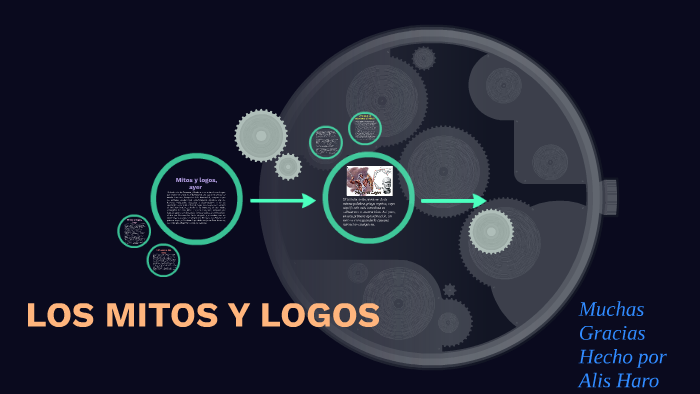 LOS MITOS Y LOGOS by Alis Haro on Prezi