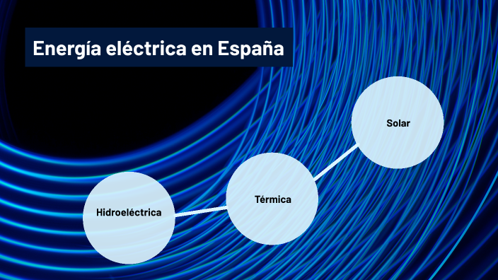 Energía Eléctrica En España By Camilla R On Prezi 0815