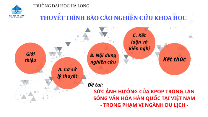 Giới thiệu nghiên cứu KH