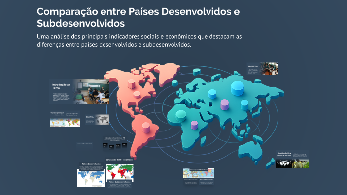Comparação entre Países Desenvolvidos e Subdesenvolvidos by ROSANGELA ...