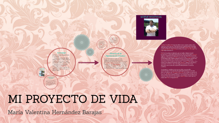 MI PROYECTO DE VIDA by María Valentina Barajas on Prezi