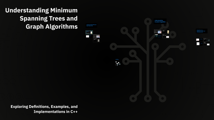 Understanding Minimum Spanning Trees and Graph Algorithms by Muhammad ...