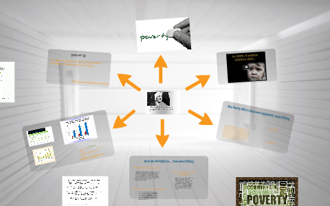 Poverty In Our Schools by on Prezi