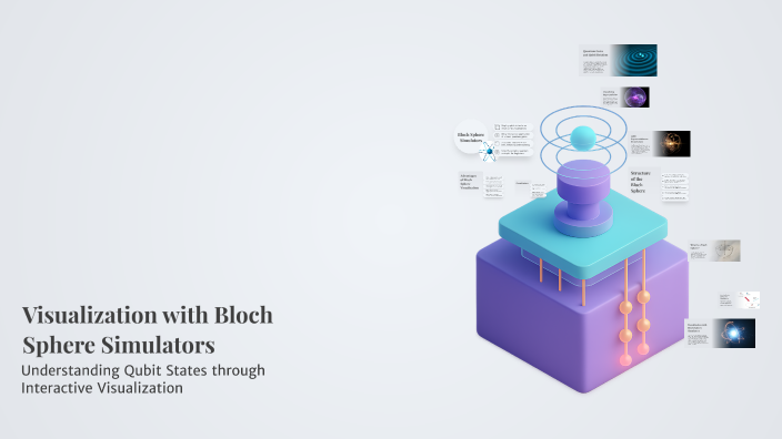 Visualization with Bloch Sphere Simulators by Monika Sivaperumal on Prezi
