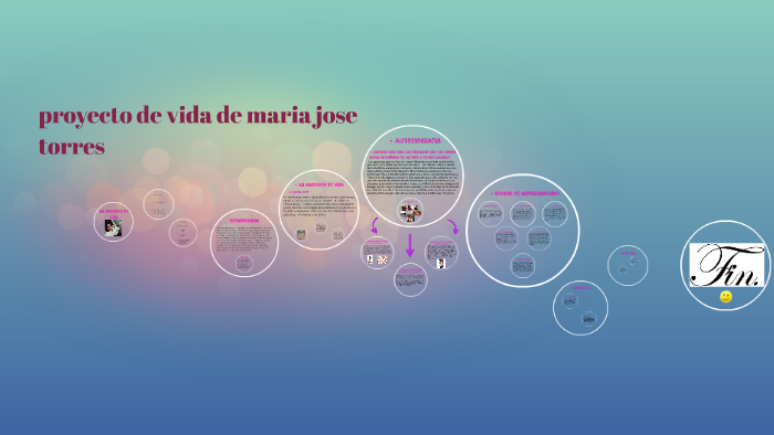mi proyecto de vida by maria jose torres salamanca on Prezi
