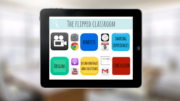 The flipped classroom by Emilie Hamel on Prezi