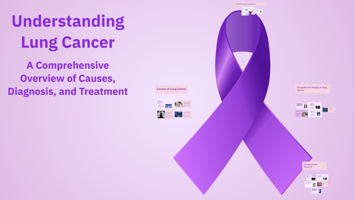 Understanding Lung Cancer by Isaac Lewens on Prezi