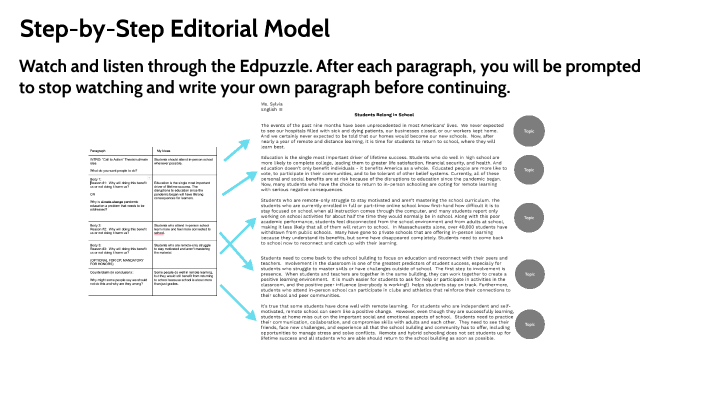 Step-by-Step Editorial Model by Elizabeth Sylvia on Prezi