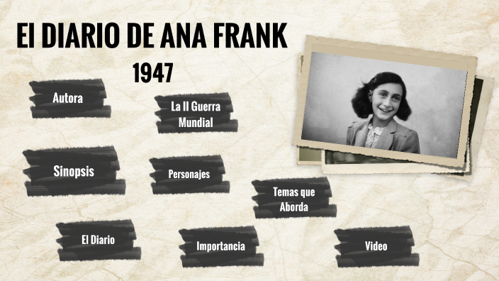 El Diario de Ana Frank by lauramaria diazguevara on Prezi