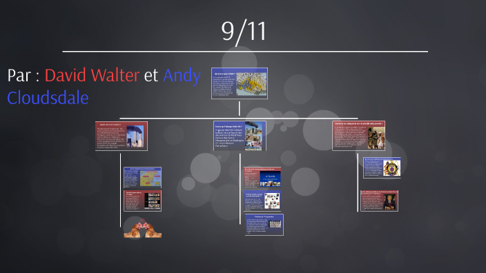 9/11 Power Point by David Walter on Prezi