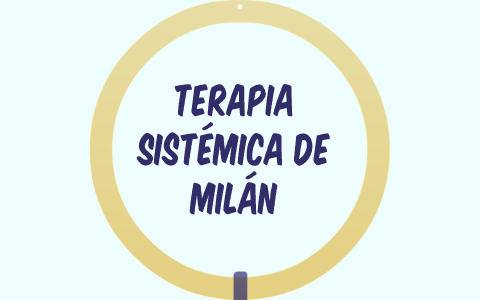 Terapia Sistémica de Milán by Javiera Betanzo Cepeda