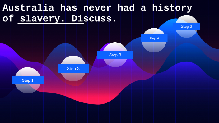 Australia has never had a history of slavery. Discuss. by cassie ...
