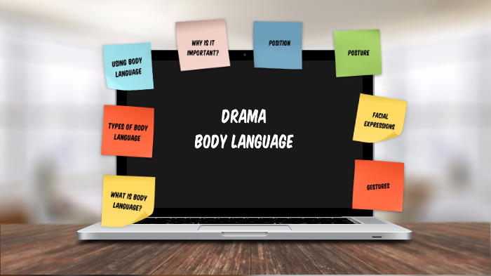 Drama body language by sophie evans on Prezi