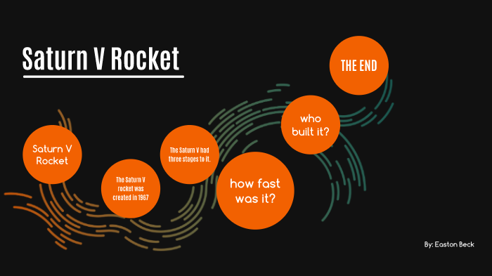 Saturn V Rocket by Easton Beck on Prezi