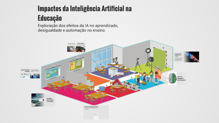 Impactos da Inteligência Artificial na Educação by Ana Paula Brambilla ...