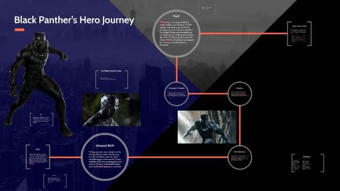 hero's journey black panther