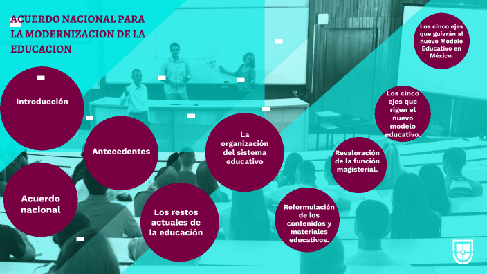 ACUERDO NACIONAL PARA LA MODERNIZACIÓN DE LA EDUCACIÓN BÁSICA by ANQUI  YARELI MACIEL CORONA