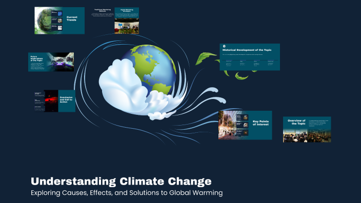 Understanding Climate Change by Rashid Al Ali on Prezi
