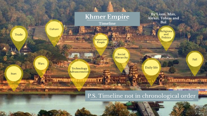 Khmer Empire Timeline By L33m Tu1te On Prezi