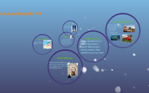 All about Dubai by 5 Yellow on Prezi