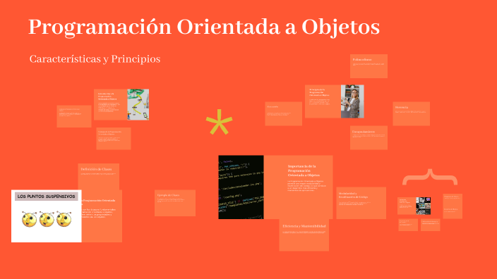 Programación Orientada a Objetos by Andy Olger Zevallos Mora on Prezi
