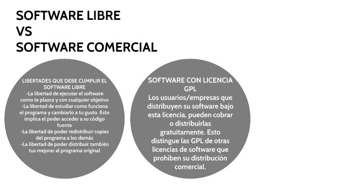 SOFTWARE LIBRE VS SOFTWARE COMERCIAL by LUJAN REYES EVELYN ...