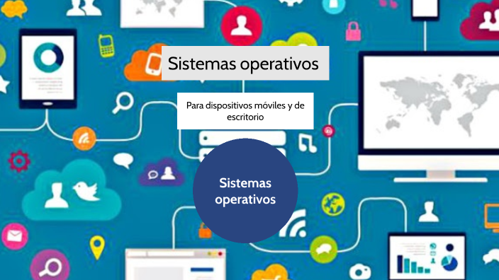 Sistema Operativo para dispositivos móviles y de escritorio by Denisse ...