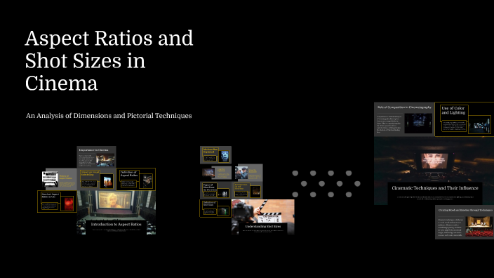 Aspect Ratios and Shot Sizes in Cinema by Abdullah saleh on Prezi