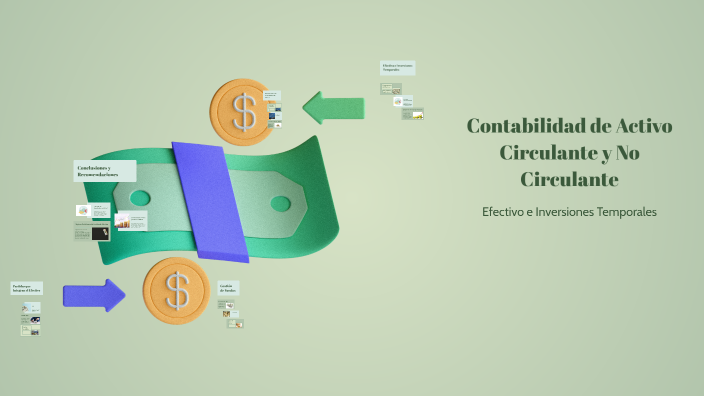 Contabilidad de Activo Circulante y No Circulante by Miguel Ángel