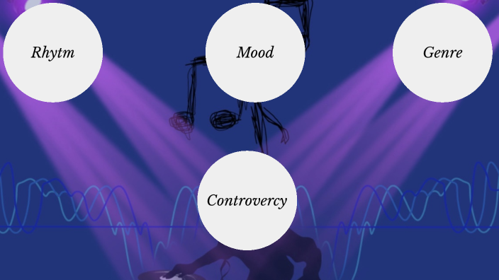 The Difference Between Remix And The Original By Mahir Ege Altan On Prezi Next the-difference-between-remix-and-the-original-by-mahir-ege-altan-on-prezi-next