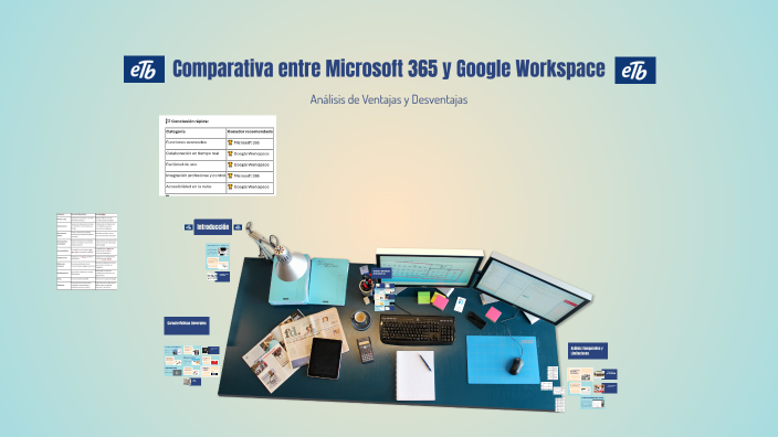 Comparativa entre Microsoft 365 y Google Workspace by RICARDO ALBERTO ...