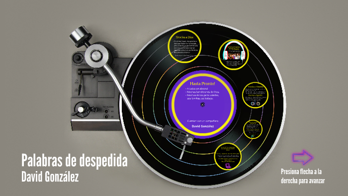 Palabras De Despedida David González By David Gonzalez Torrado On Prezi