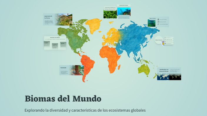 Biomas del Mundo by kevin solis on Prezi