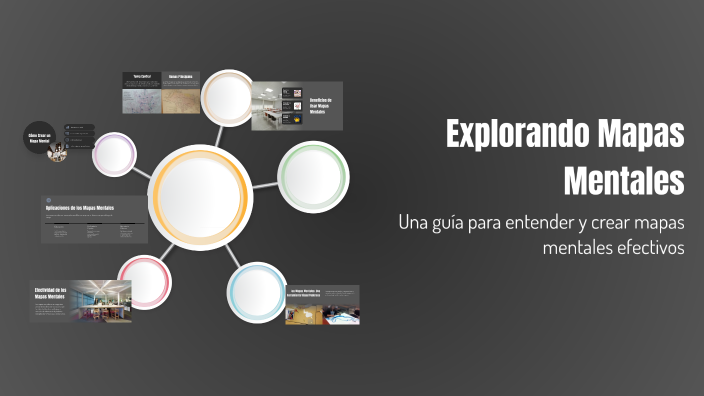 Explorando Mapas Mentales by Florencia Mendoza on Prezi