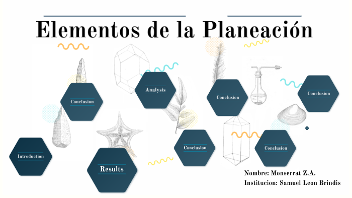 Elementos De La Planeación By Monserrat Zavala On Prezi