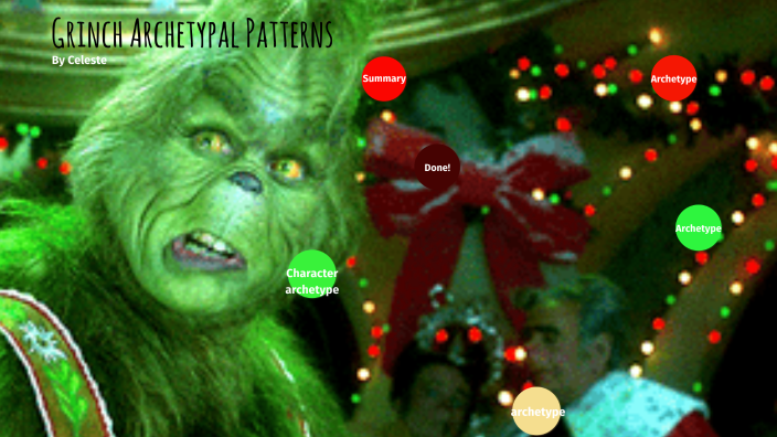 The Grinch Archetypes by Celeste Snyder on Prezi