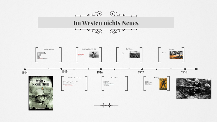 Im Westen nichts Neues by bert van der Lep on Prezi