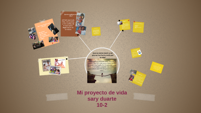 Mi proyecto de vida by Sary Duarte on Prezi