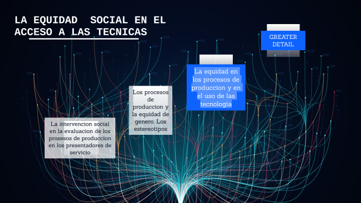 La Equidad Social En El Acceso A Las Técnicas By Jesus Alejandro Mateos ...