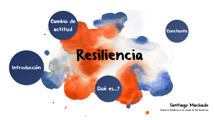 Resiliencia by Santiago Machado on Prezi
