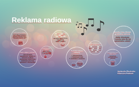 Reklama radiowa by Agnieszka Płoskonka on Prezi