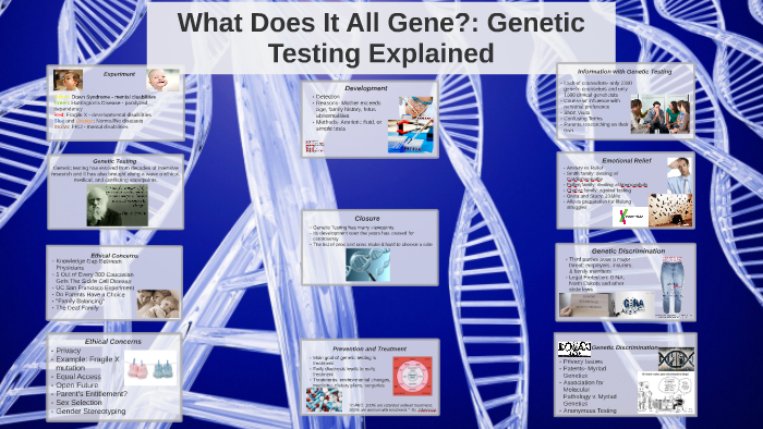 What Does It All Gene Genetic Testing Explained By Ashlyn M On Prezi