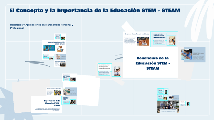 El Concepto y la Importancia de la Educación STEM - STEAM by Grace ...