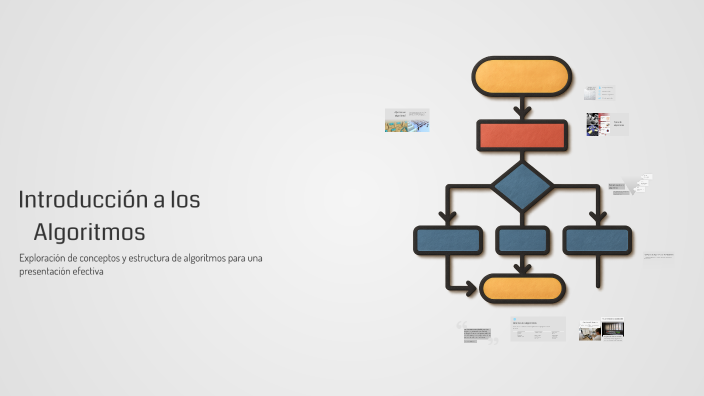 Introducción a los Algoritmos by Tony Soprano on Prezi