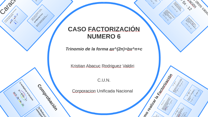 Caso Factorisacion Numero 6 By Kristhian Abacuc Rodriguez Valdiri