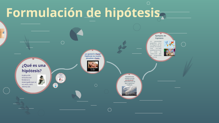 Formulación de hipótesis by Hugo Bojórquez