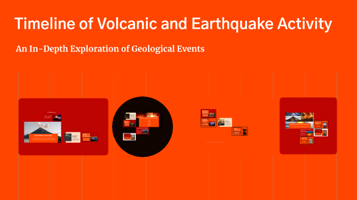 Timeline of Volcanic Activity by Dante Fitch on Prezi