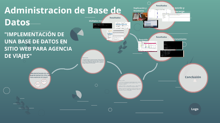 Administracion de Base de Datos by Jesus Guzman on Prezi