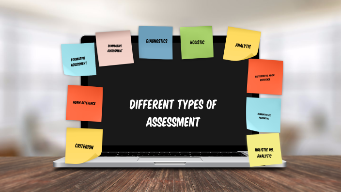 Different Types of Assessment by Andreina Dezzeo Prince on Prezi