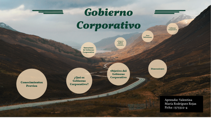 Gobierno Corporativo by VALENTINA MARIA RODRIGUEZ ROJAS on Prezi